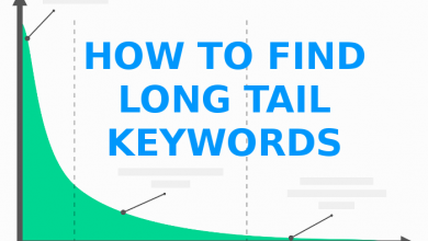 How to Find Long Tail Keywords ?