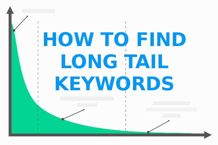 How to Find Long Tail Keywords ?