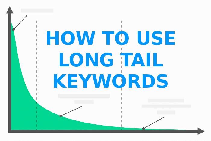 How to Use Long Tail Keywords ?