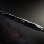 Could Humans Survive The Asteroid that killed the Dinosaurs Could Humans Survive The Asteroid that killed the Dinosaurs